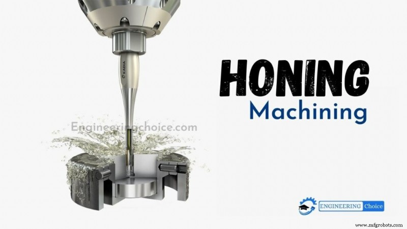 Honing Explained: Definition, Process, and Essential Tools