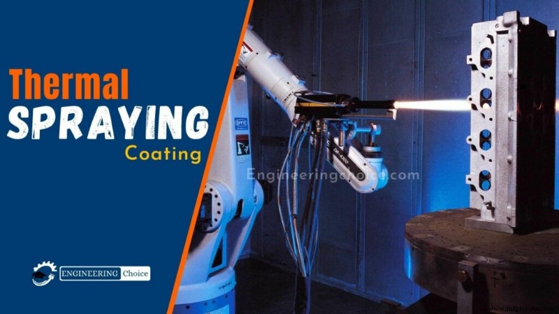 Thermal Spraying Explained: Types & Applications Across Industries