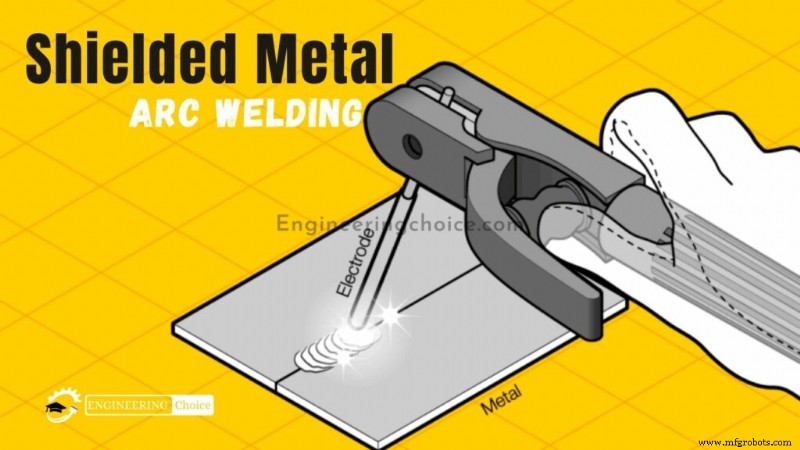 Shielded Metal Arc Welding (SMAW): A Comprehensive Overview