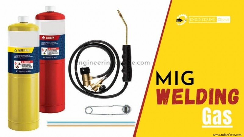 Choosing the Ideal Gas for MIG Welding: A Comprehensive Guide