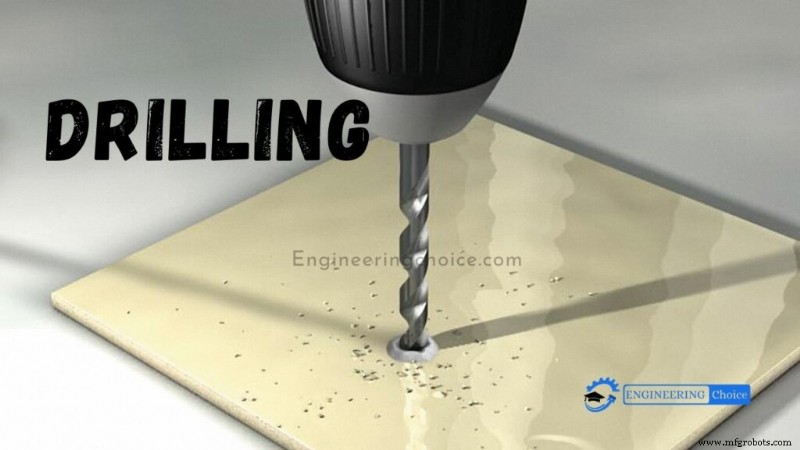 Drilling Explained: Definition, Process, and Expert Tips
