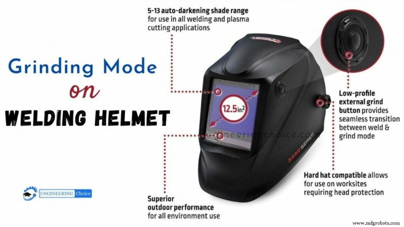 Grind Mode in Welding Helmets: How It Enhances Safety and Efficiency