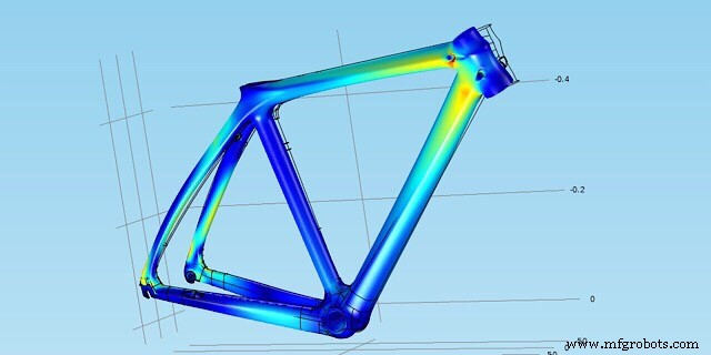 Step-by-Step Guide to Creating an Aluminum Bicycle Prototype Part