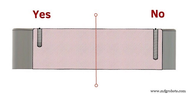 3 Proven Strategies to Reduce Aluminum Machining Costs