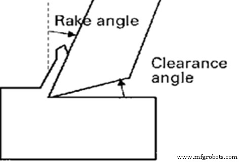 Choosing the Best CNC Tool Inserts for Aluminum Machining