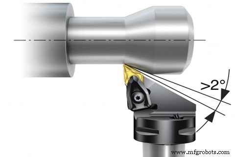 Choosing the Best CNC Tool Inserts for Aluminum Machining