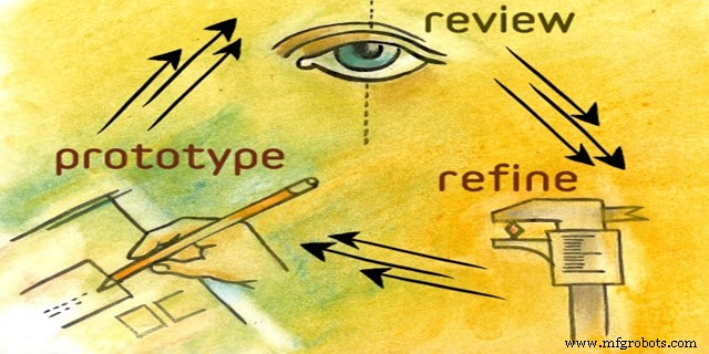 Why Prototyping Is Crucial to Avoid Failure in Production