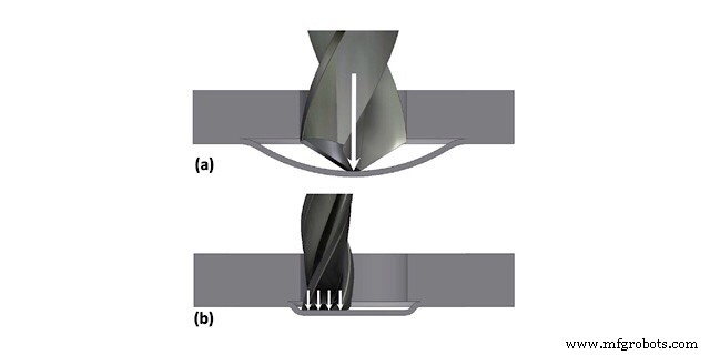 Choosing the Right Metal Machining Strategies for Cost-Effective Prototyping