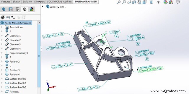 6 Proven Strategies to Cut CNC Prototyping Costs