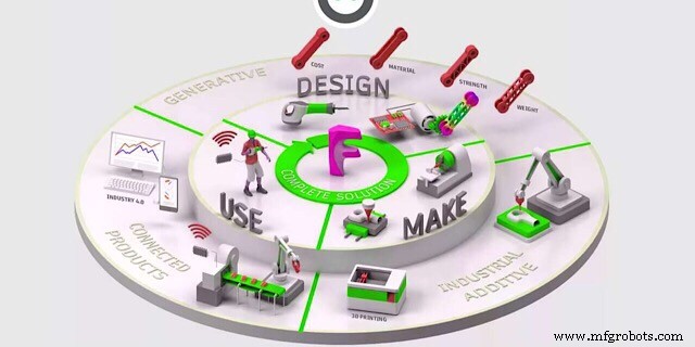 Cut CNC Production Costs: Proven Project Management Strategies