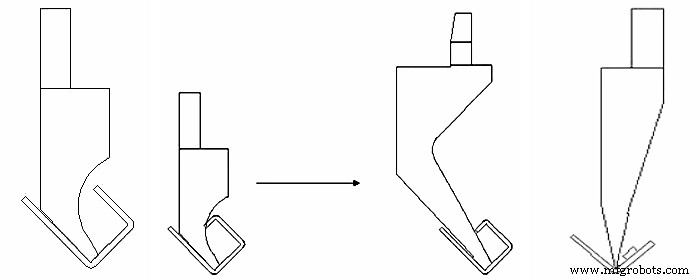5G: Revolutionizing Smart Devices with Precision Machining
