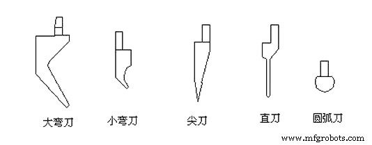 5G: Revolutionizing Smart Devices with Precision Machining