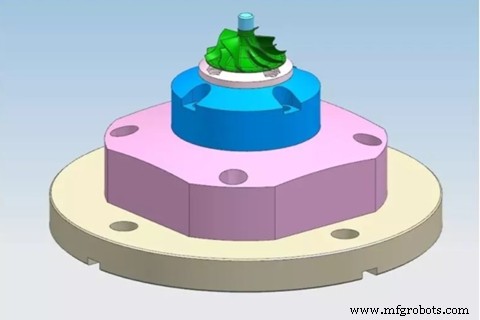 Prototyping Rotor Blades Using 5‑Axis CNC: Expert Techniques