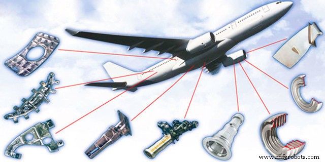 CNC Prototyping: Elevating Precision, Reliability, and Production Speed in Aviation