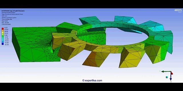 Maximizing Machining Efficiency in Aerospace Manufacturing: Proven Strategies