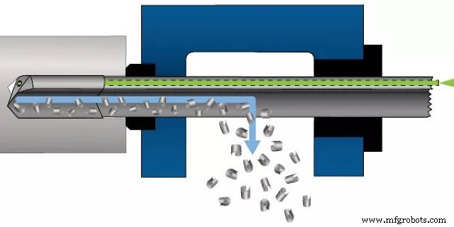 Precision Hole Machining: CNC Services for Aerospace & Automotive