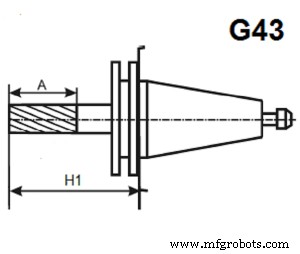 Mastering CNC Programming: G-Code & M-Code Essentials
