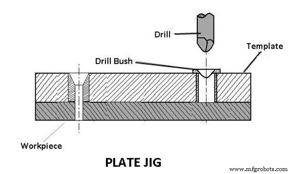 Metal Prototyping Demystified: 4 Rapid Techniques for Accurate, Durable Models