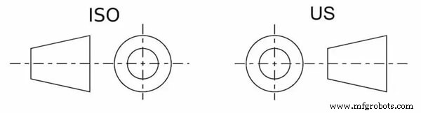Engineering Drawings: Overview & Essential Components