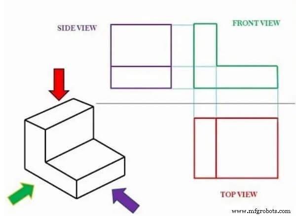 Engineering Drawings: Overview & Essential Components