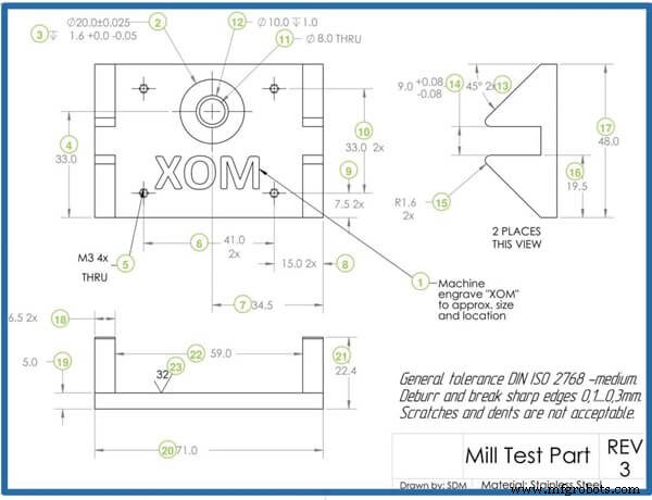 Engineering Drawings: Overview & Essential Components