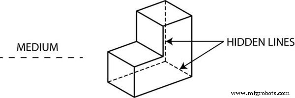 Engineering Drawings: Overview & Essential Components