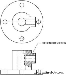 Engineering Drawings: Overview & Essential Components