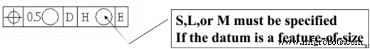 Engineering Tolerances: Types, Rules, and Component Fits Explained