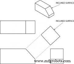 Engineering Drawings: Overview & Essential Components