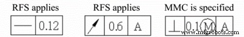 Engineering Tolerances: Types, Rules, and Component Fits Explained