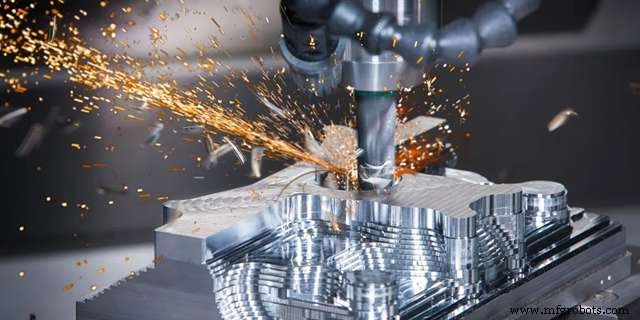 The Ultimate CNC Machine Shop Guide: How to Choose the Best for Your Projects