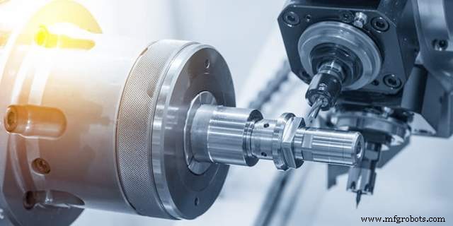 The Ultimate CNC Machine Shop Guide: How to Choose the Best for Your Projects