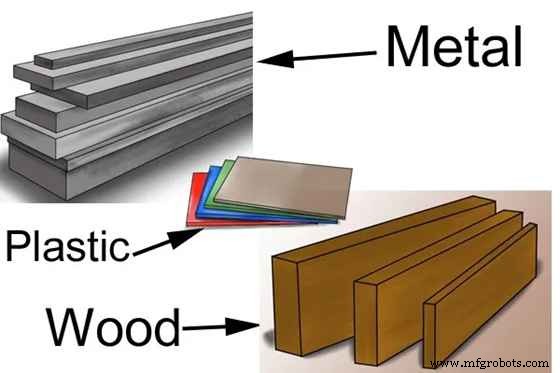 CNC Turning Explained: Process, Machines, and Applications