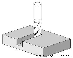 CNC Milling Explained: The Ultimate Guide to Precision Machining