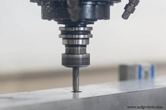 CNC Drilling Made Easy: Your Complete Guide to Precise Hole Making