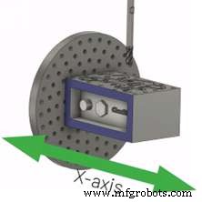 CNC Machining Explained: Key Processes, Operations, and Benefits