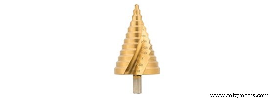 Choosing the Right Drill Bit for Precision Part Manufacturing