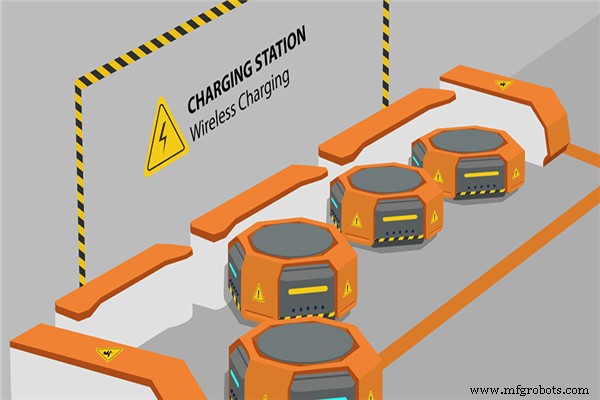 Warehouse Robotics: Boosting Supply Chain Efficiency