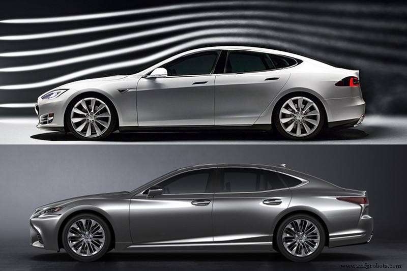 Mastering Presentation Models: Strategies for Superior Design and Market Success