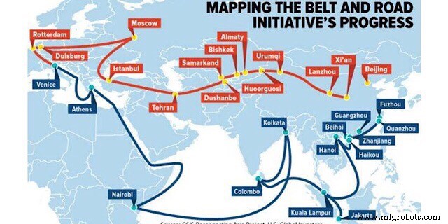 Belt and Road Initiative: Driving China s Global Leadership in Injection Molding