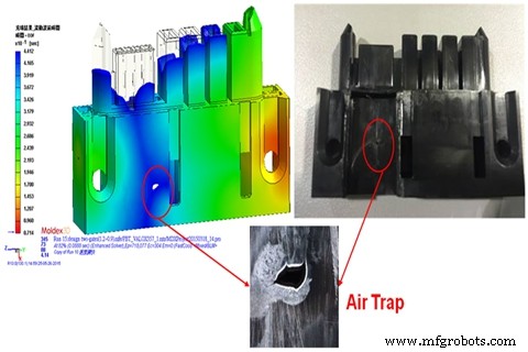 Top 13 Challenges in Plastic Injection Molding and How to Resolve Them