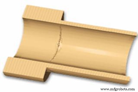 Top 13 Challenges in Plastic Injection Molding and How to Resolve Them