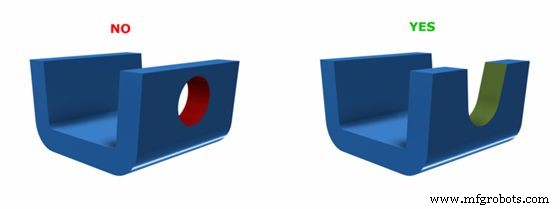 Optimizing Undercut Design for Successful Injection Molding