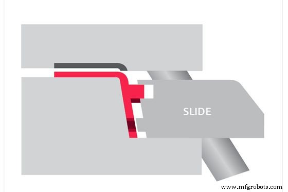 Optimizing Undercut Design for Successful Injection Molding