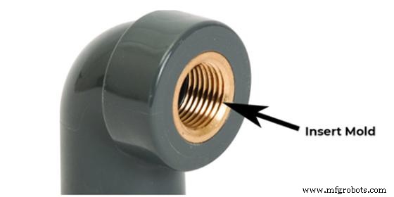 Insert Molding vs. Overmolding: Key Differences and How to Choose the Right Process