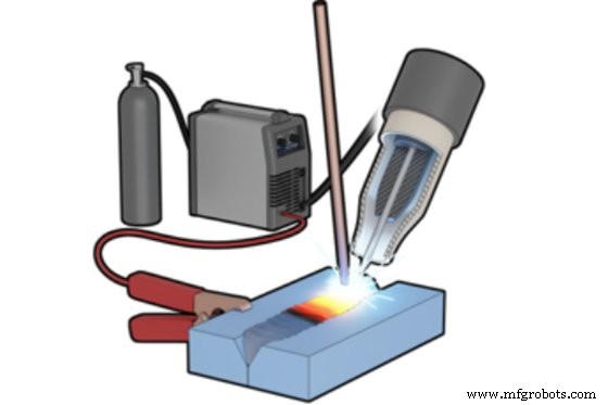 MIG vs TIG Welding: Key Differences Every Fabricator Should Know