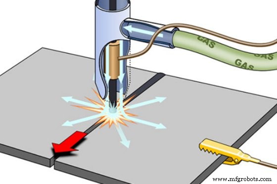 MIG vs TIG Welding: Key Differences Every Fabricator Should Know