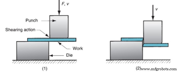 Mastering Sheet Metal Design: Essential Principles & Manufacturability Tips
