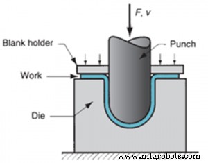 Mastering Sheet Metal Design: Essential Principles & Manufacturability Tips