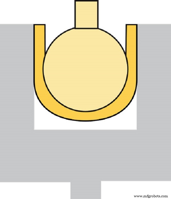 Master Sheet Metal Bending: A Practical Guide & Expert Tips